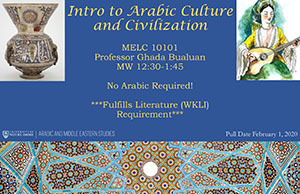 Introduction To Arabic Culture And Civilization